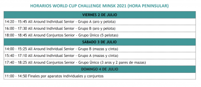 Horarios world cup challennge minsk.png