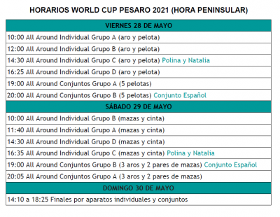 Hoario world cup pesaro 2021 actualizado_fororitmica.png
