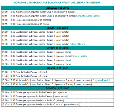 Horarios Europeo Varna 2021_fororítmica.png